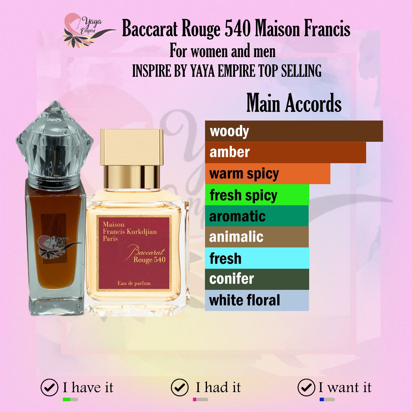 Yaya Empire  | Perfumes 10ML